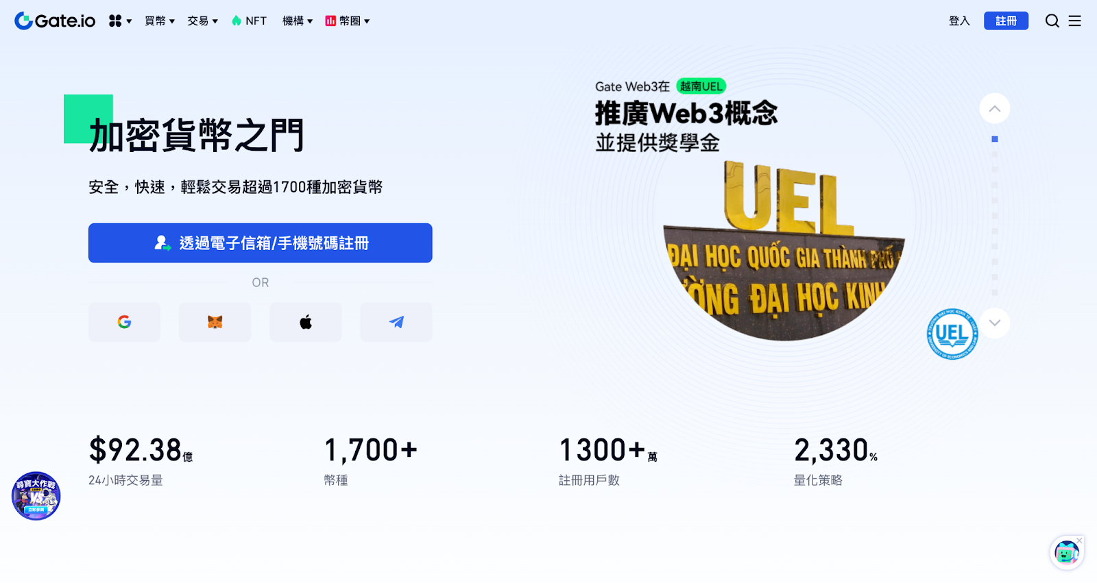 Gate.io