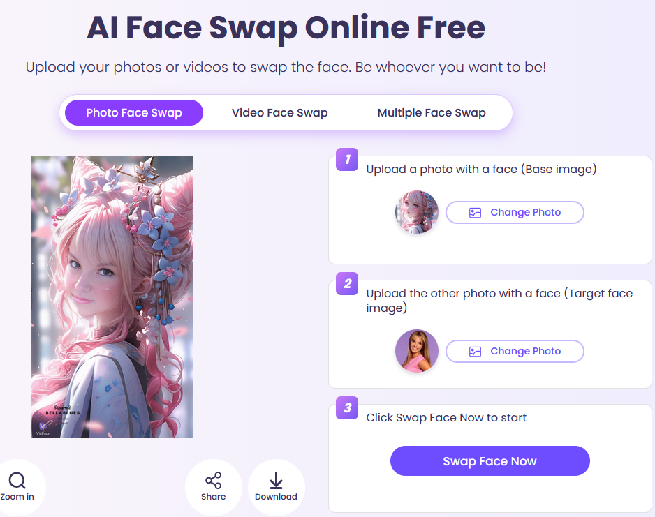 What Do Celebrities Look Like in Anime Through Vidnoz Photo Face Swapper
