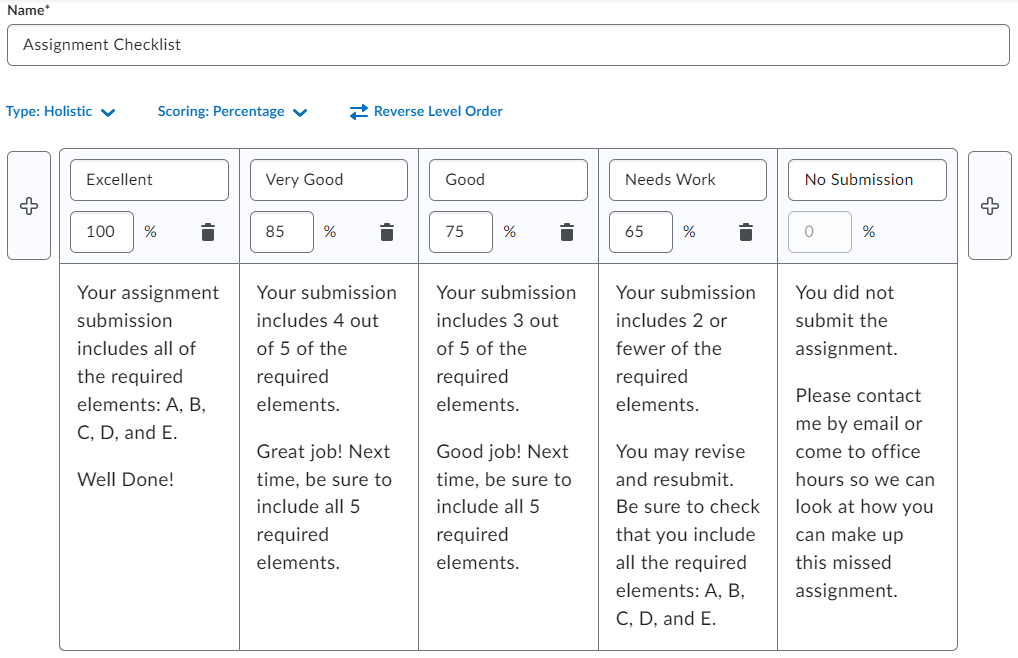 Rubrics – Brightspace Essentials