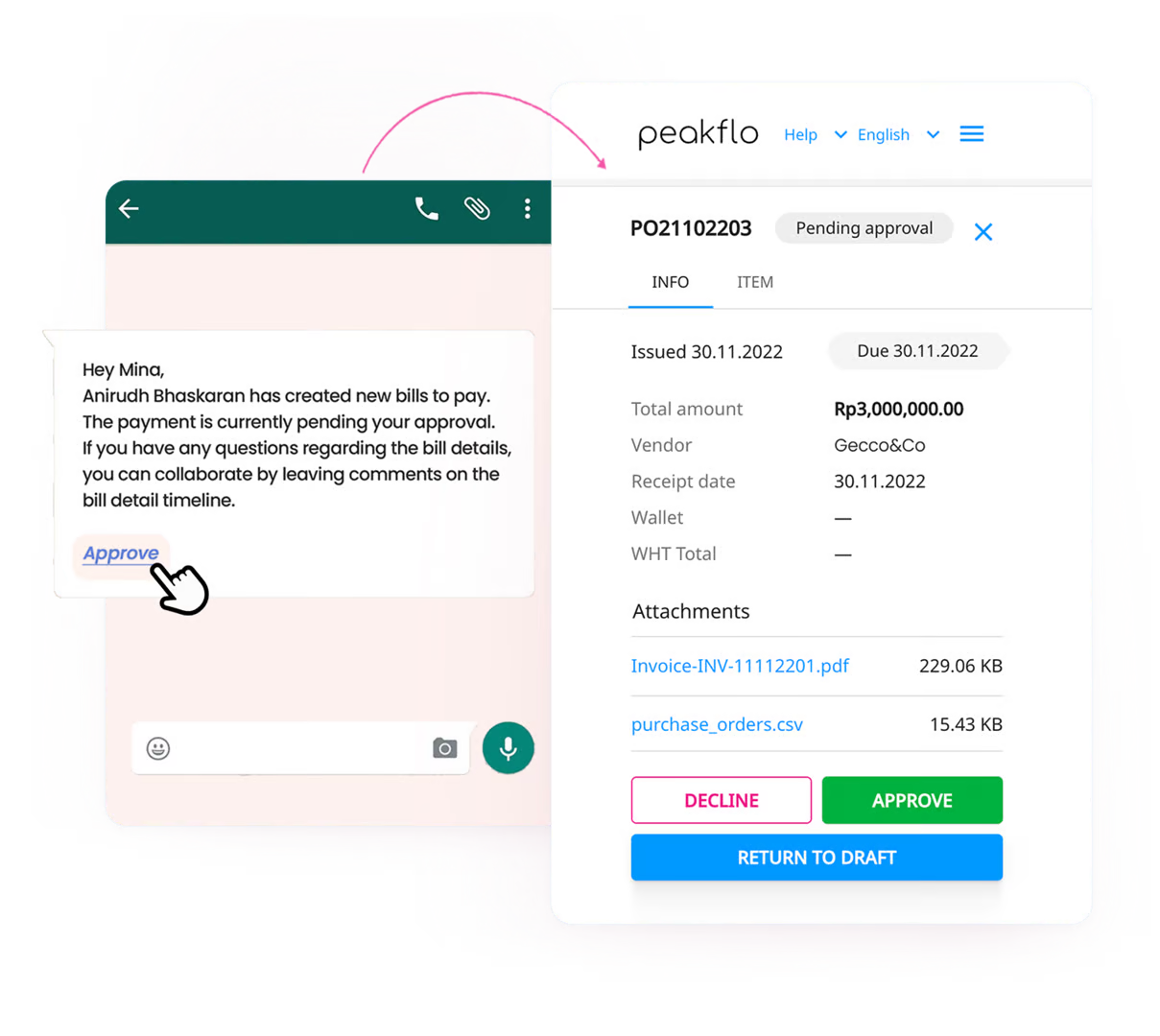 payment automation approval workflow