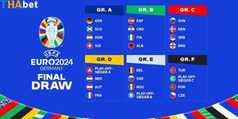 UEFA chính thức lịch ra sân của các đội bóng vòng bảng Euro 2024 