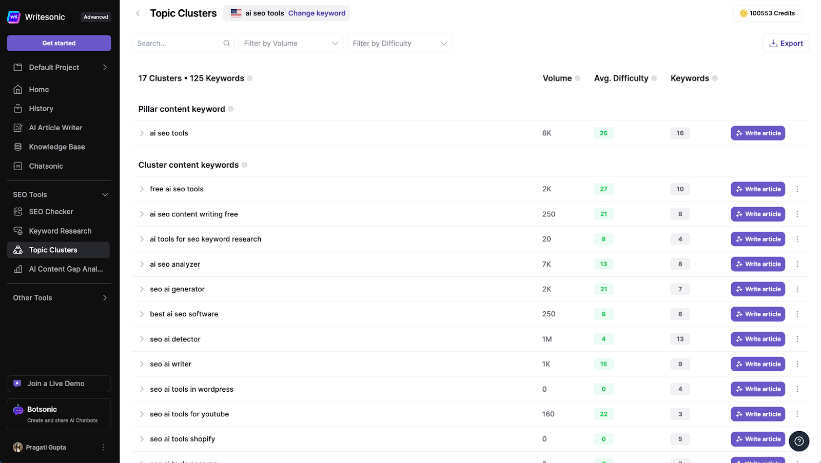 Writesonic AI Topic Clustering Tool - AI SEO Tools