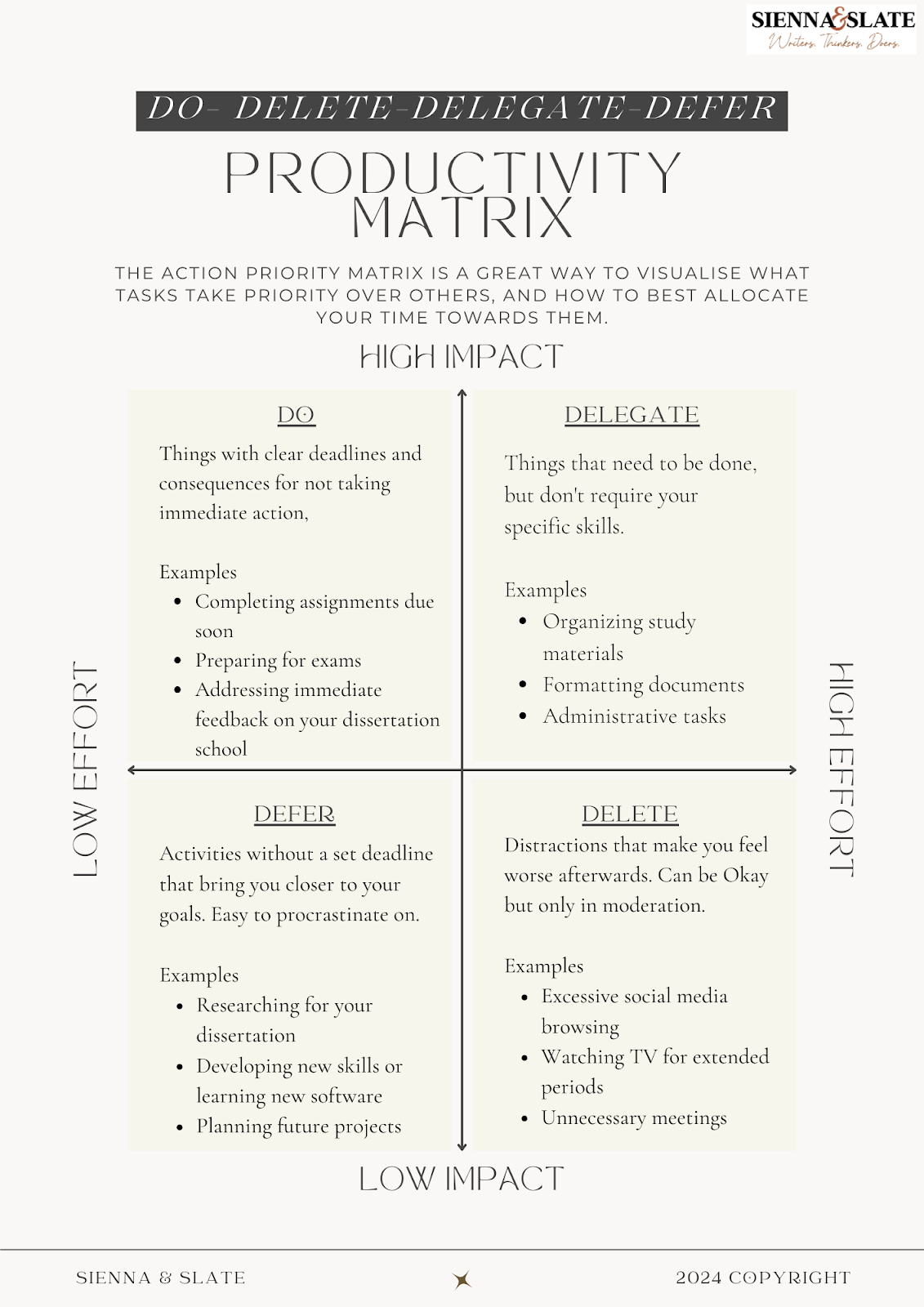 How the Eisenhower Matrix Can Transform Your Productivity