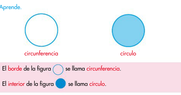 EL BLOG DE SEGUNDO: LA CIRCUNFERENCIA Y EL CÍRCULO