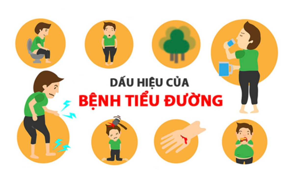 Dấu hiệu của bệnh tiểu đường