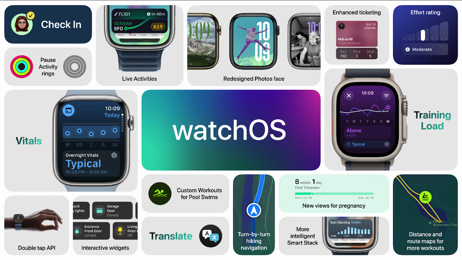 Apple Watch updates for enhanced features