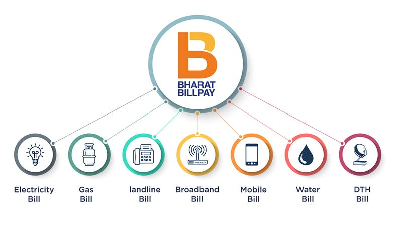 Bharat Bill Payment System