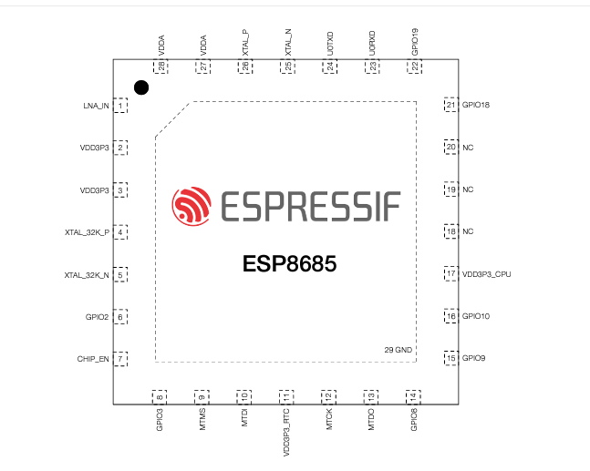 Understanding ESP8685 ADC to Read Analog Inputs