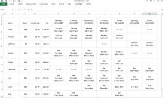  Weekly employee work schedule