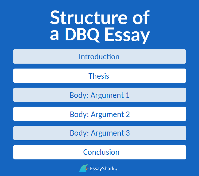 conclusion dbq essay