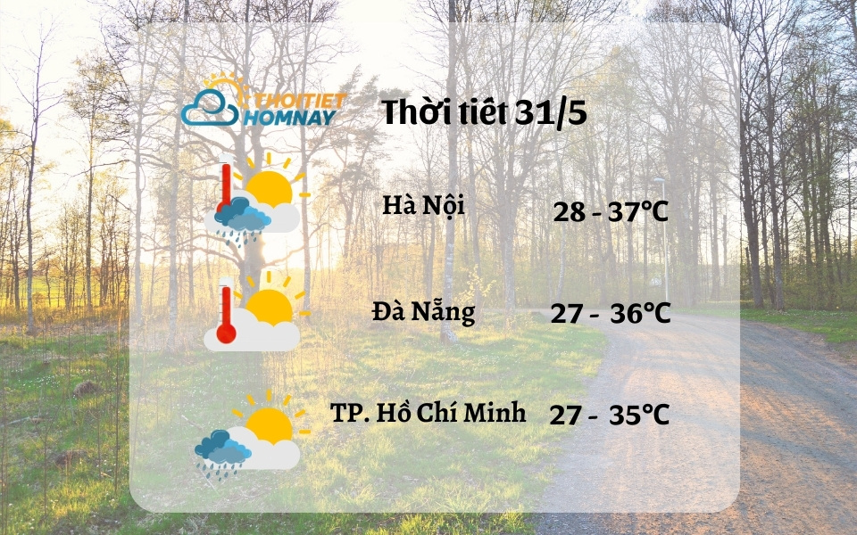 Dự báo thời tiết hôm nay 31/5