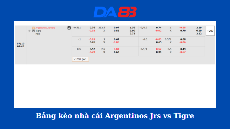 Bảng kèo nhà cái Argentinos Jrs vs Tigre