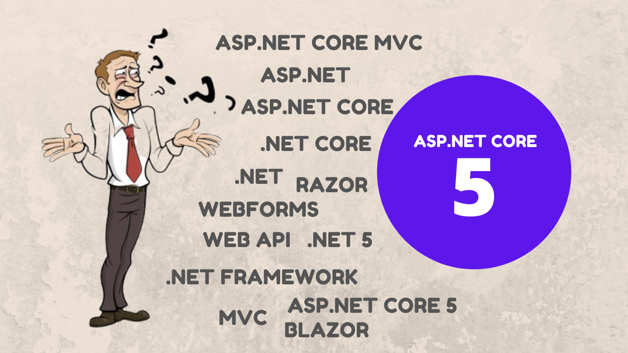 Tổng hợp các khóa học lập trình ASP.NET Core 5 Web uy tín