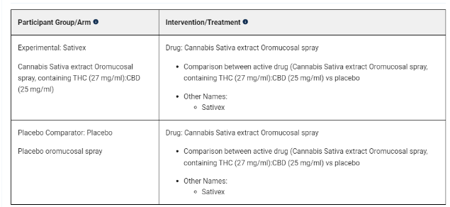 A screenshot of a medical prescriptionDescription automatically generated