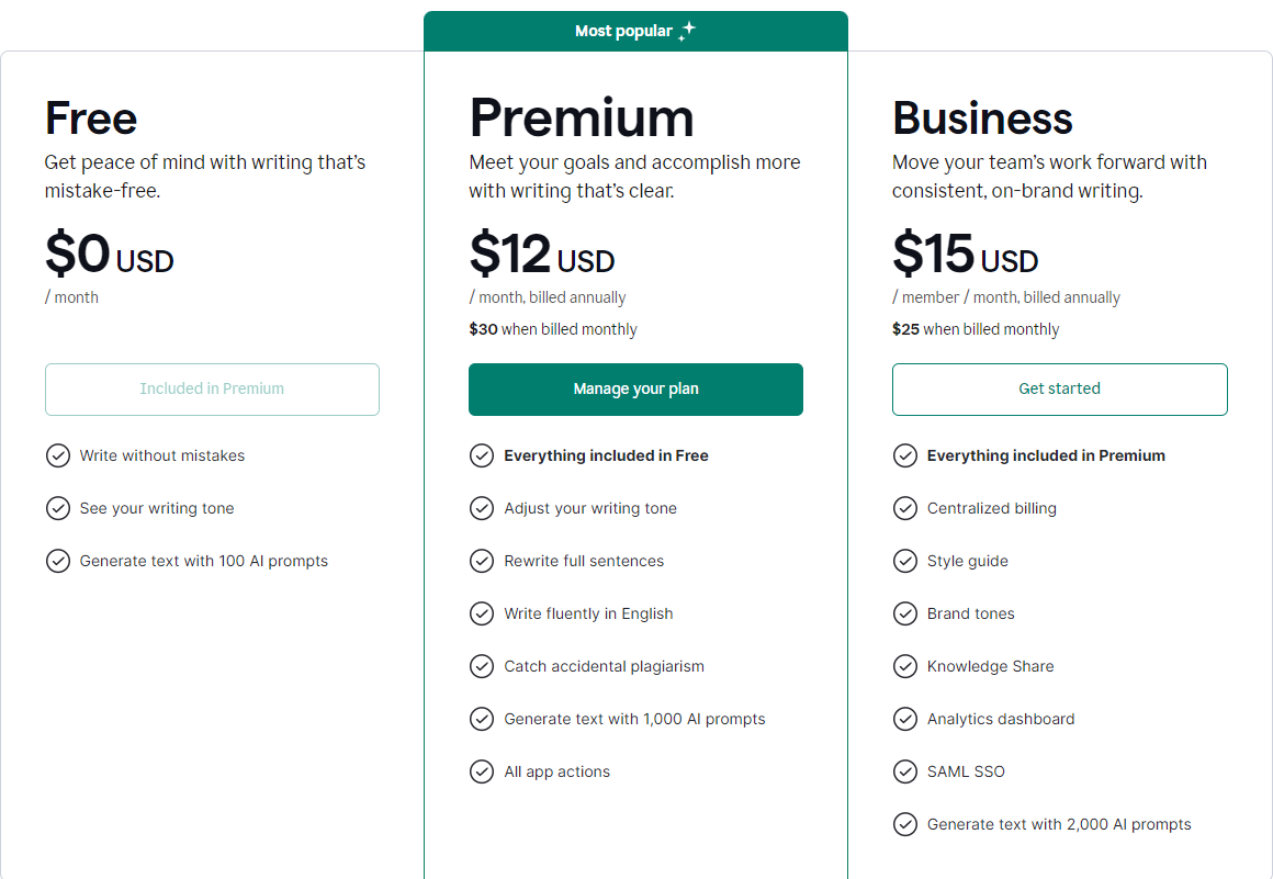 Grammarly Plans and Pricing 