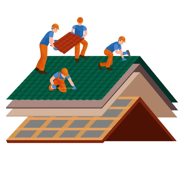 Roofing Companies