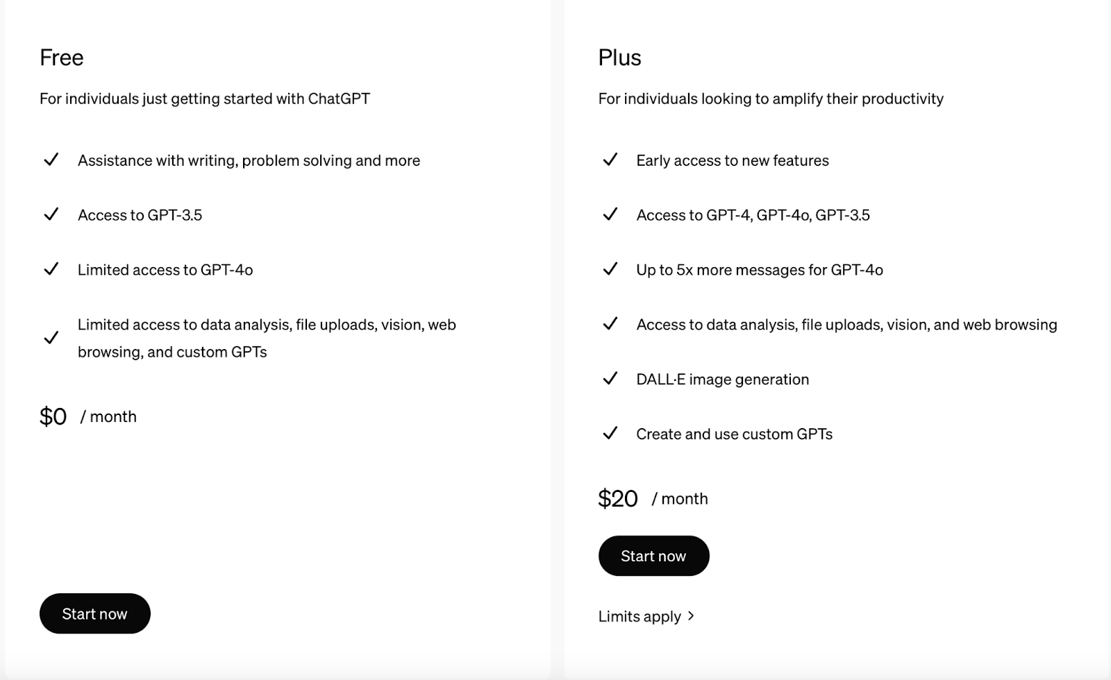 writing research tools