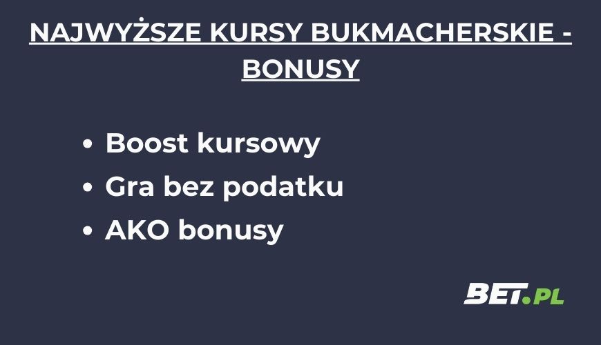 Najwyższe kursy bukmacherskie z bonusami