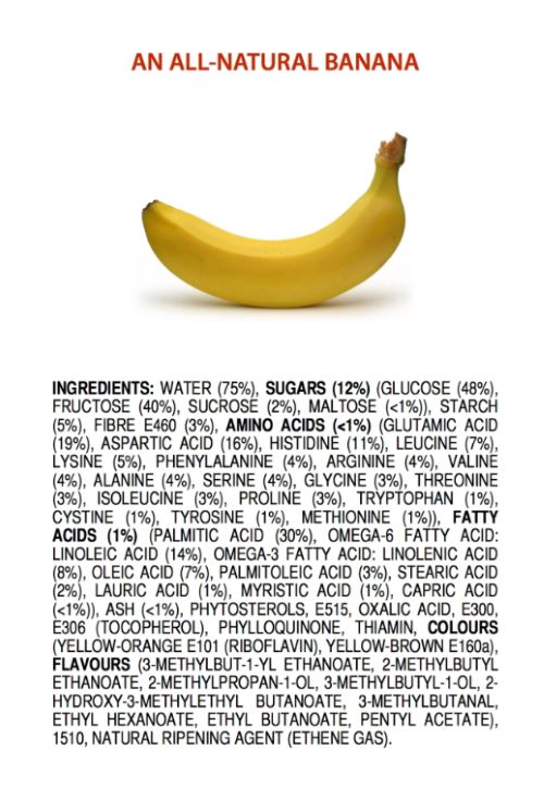 chemicals in banana