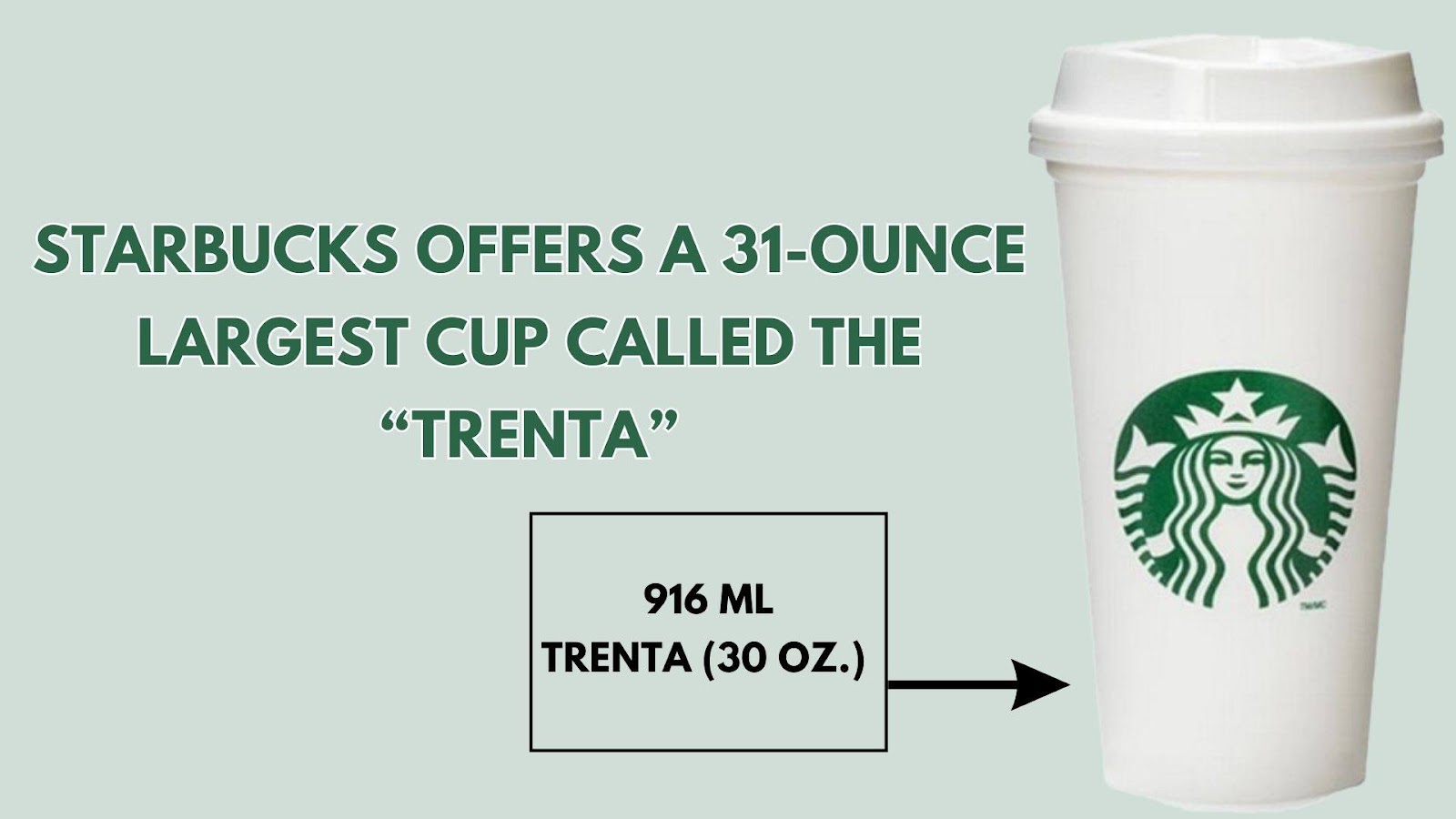 What is the largest cold drink size at Starbucks?