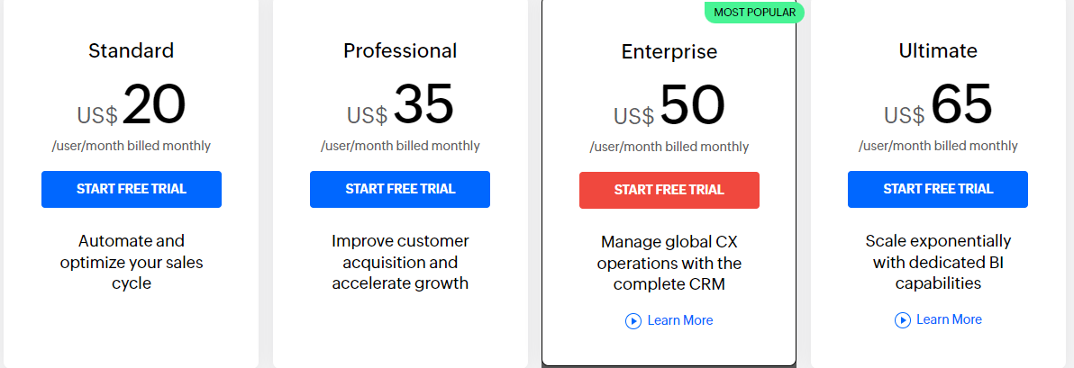 Zoho CRM Pricing Plans