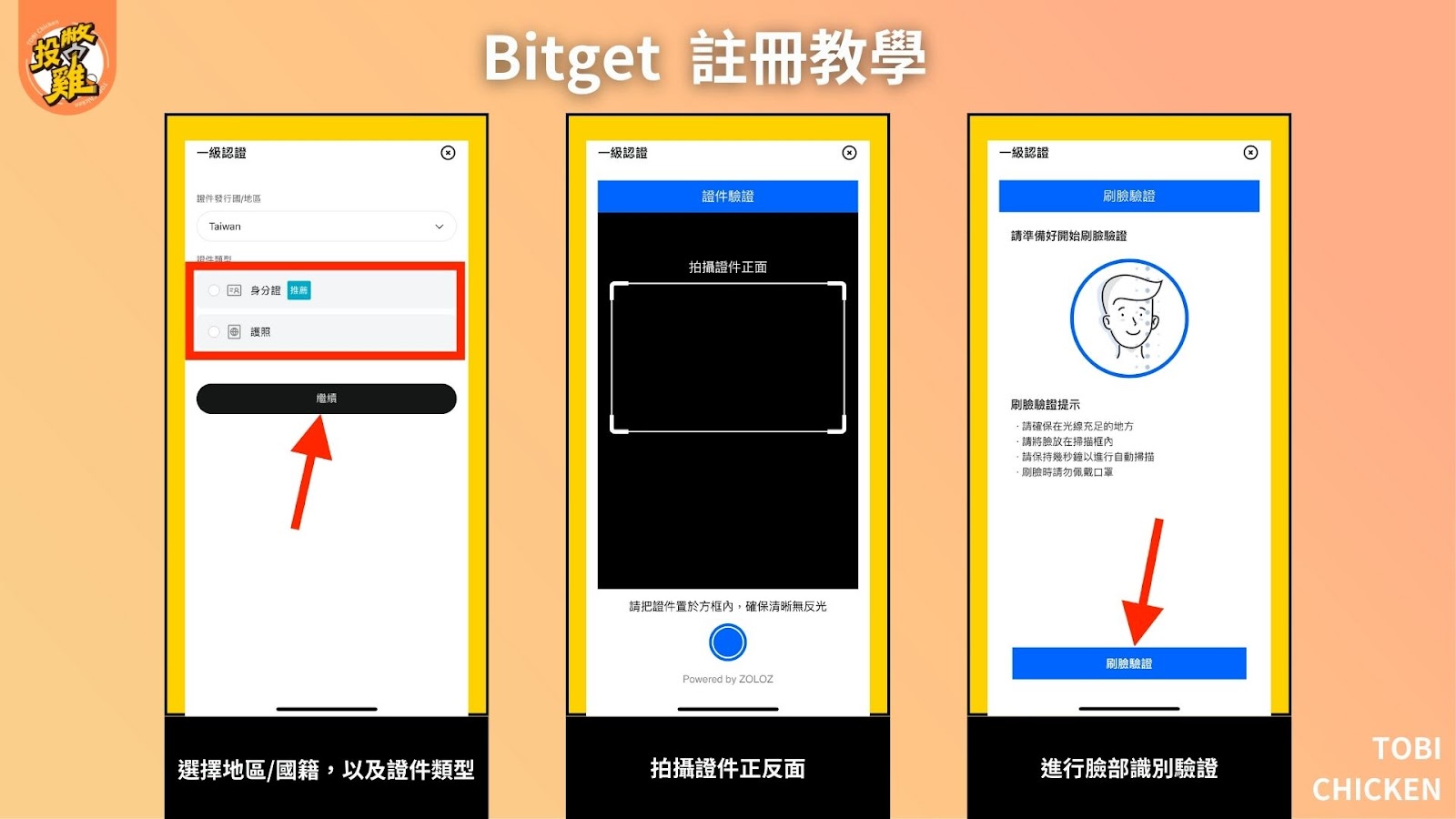 2024 最新｜Bitget 交易所註冊教學｜Bitget 註冊開戶、Bitget 註冊優惠、Bitget KYC 教學、2FA 雙重驗證