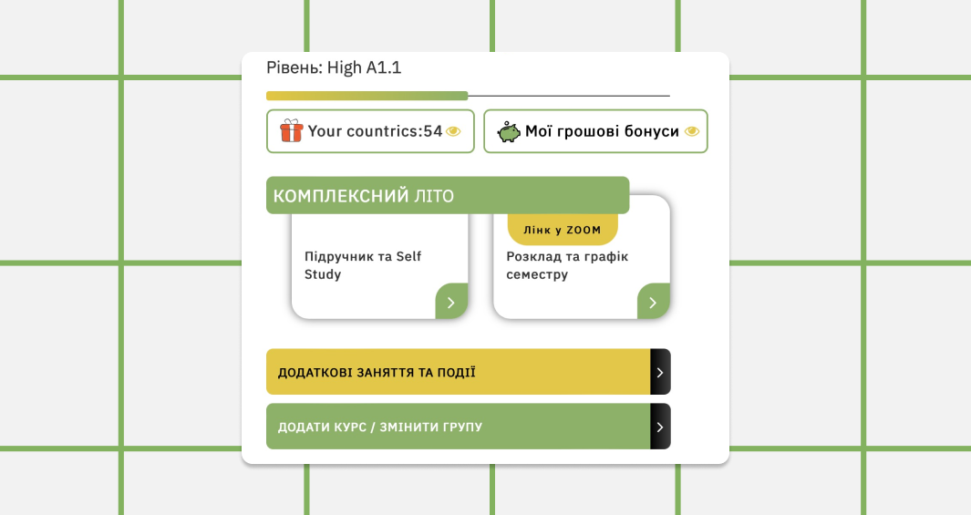 Личный кабинет студента школы английского Грин Кантри (скриншот)