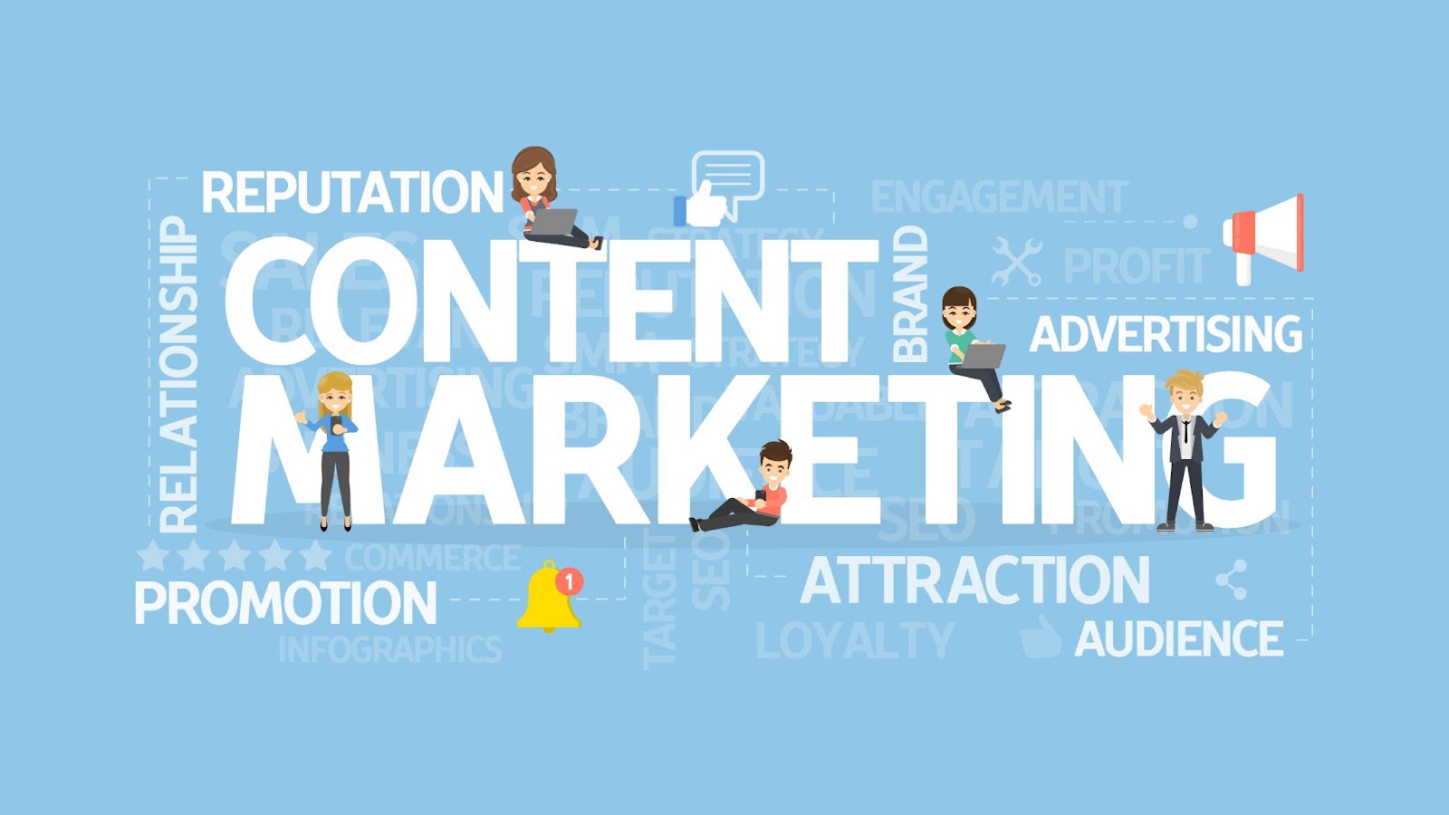 content marketing strategies