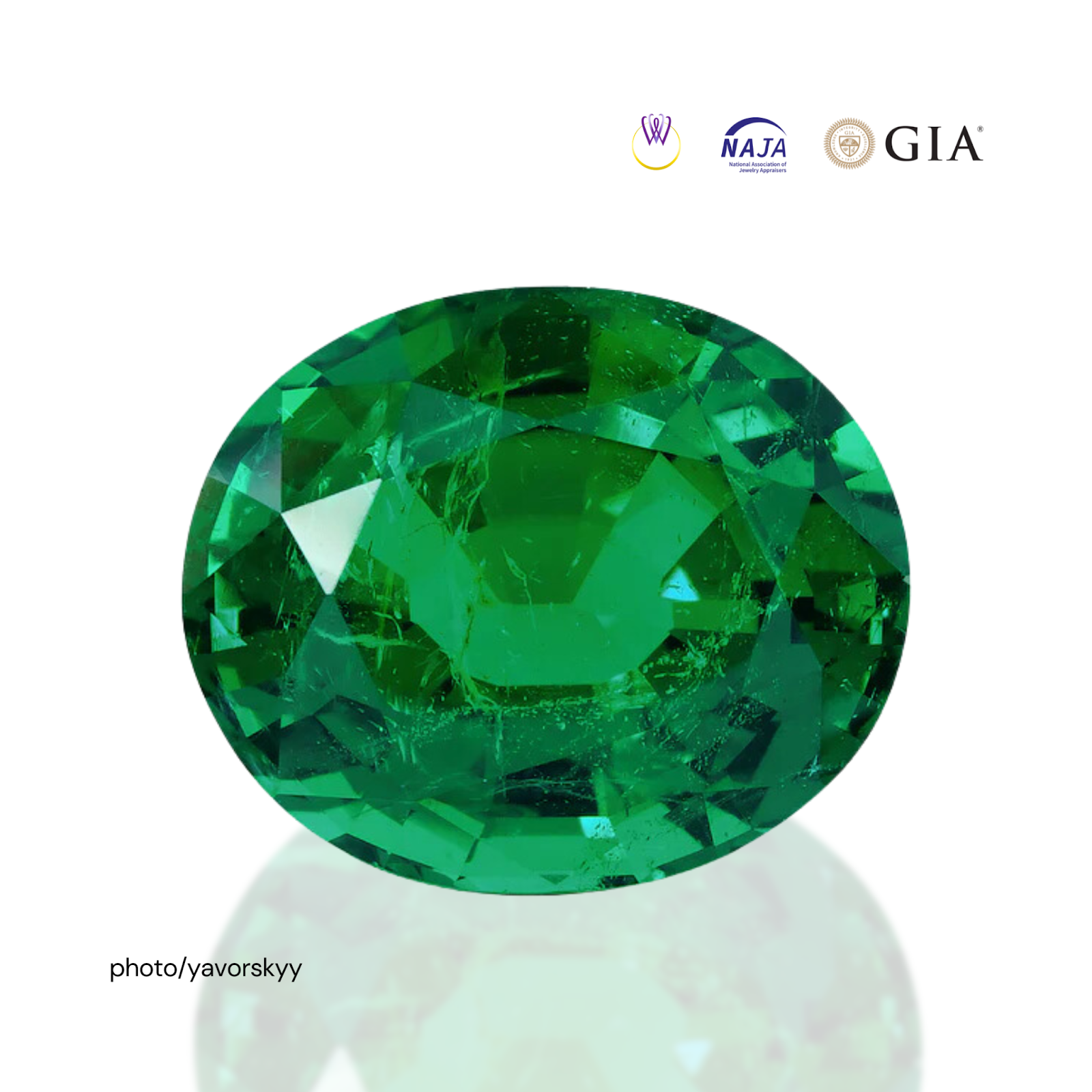 Bright green Ethiopian emeralds with good clarity, mined in the Shakiso region and known for their affordability.