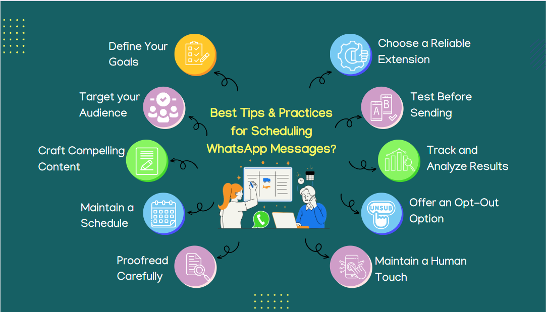 WhatsApp Scheduling: How to Schedule WhatsApp Messages? - TimelinesAI