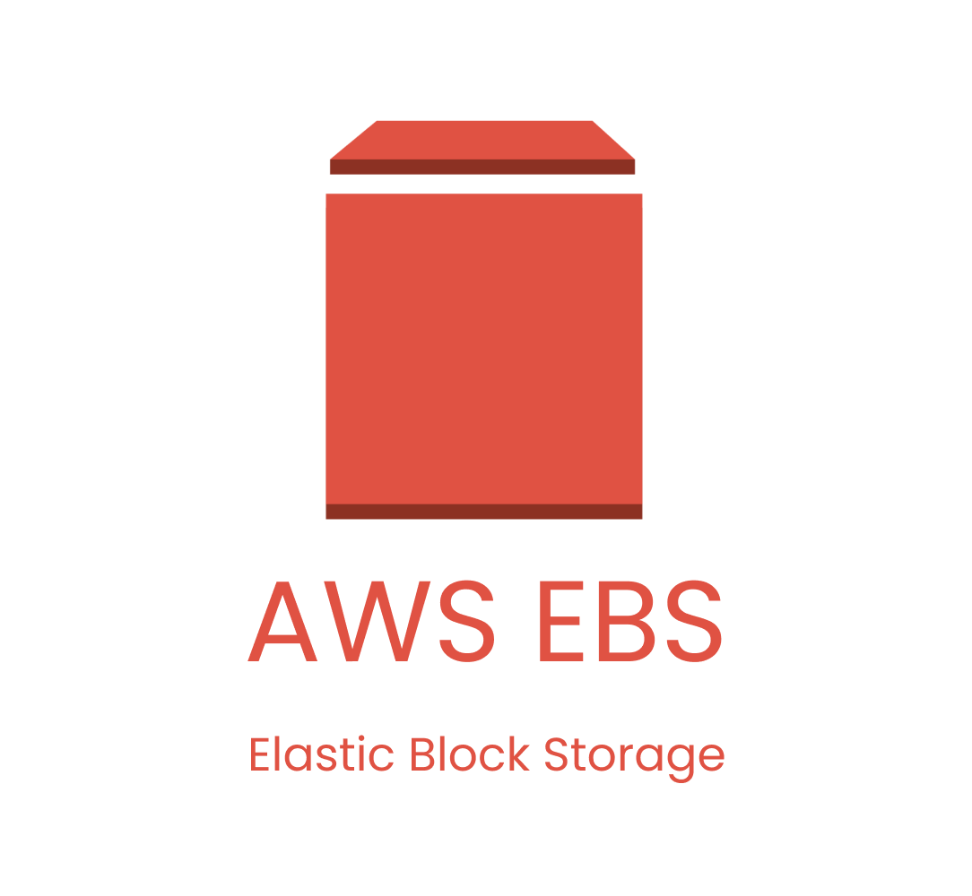 Amazon Elastic Block Store