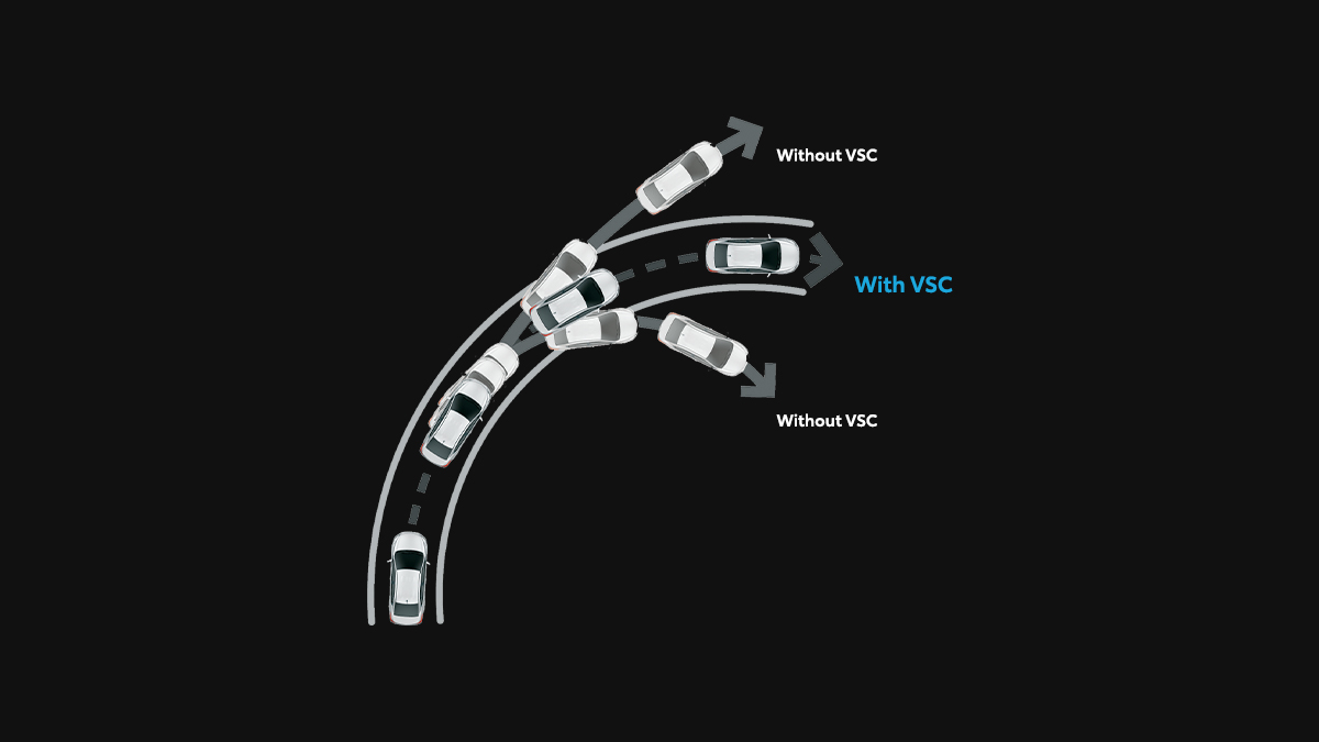 Mengenal Fitur dan Fungsi VSC Brio RS