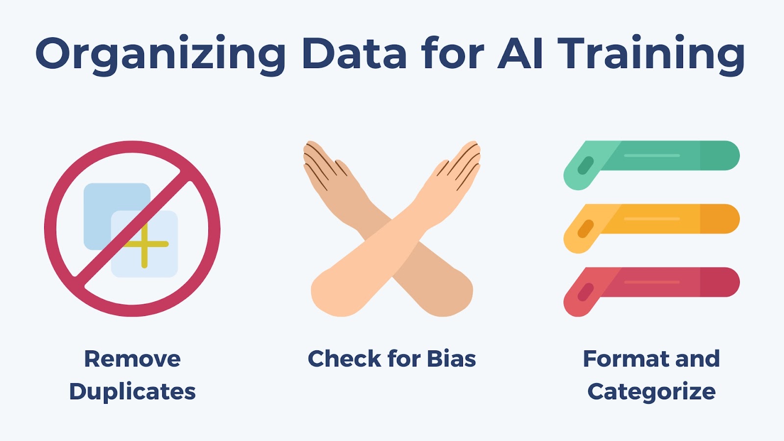 how to start training AI