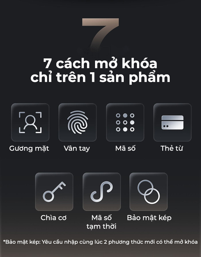 Sở hữu lên đến 7 cách mở khoá khác nhau chỉ trên 1 sản phẩm 