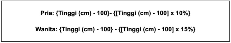 4 Cara Menghitung Berat Badan Ideal, Tabel Broca Index (BI)