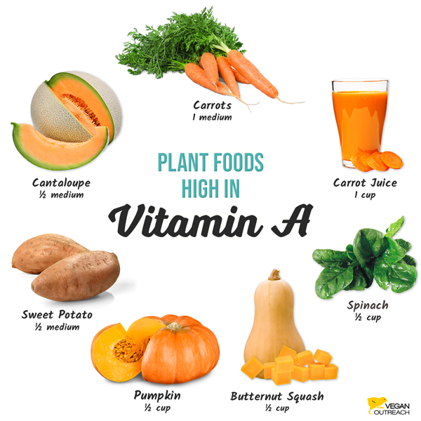 Foods high in vitamin A: Carrots, Carrot Juice, Spinach, Butternut Squash, Pumpkin, Sweet Potato, Cantaloupe