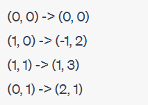 Discrete Mathematics and Logic 31