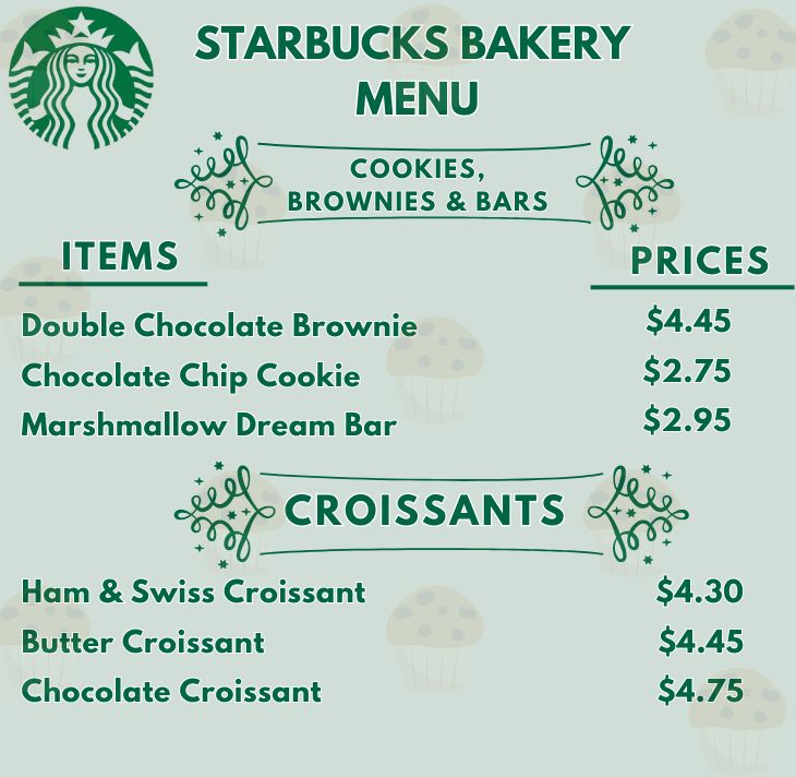 Cookies, Brownies & Bars from Starbucks bakery menu