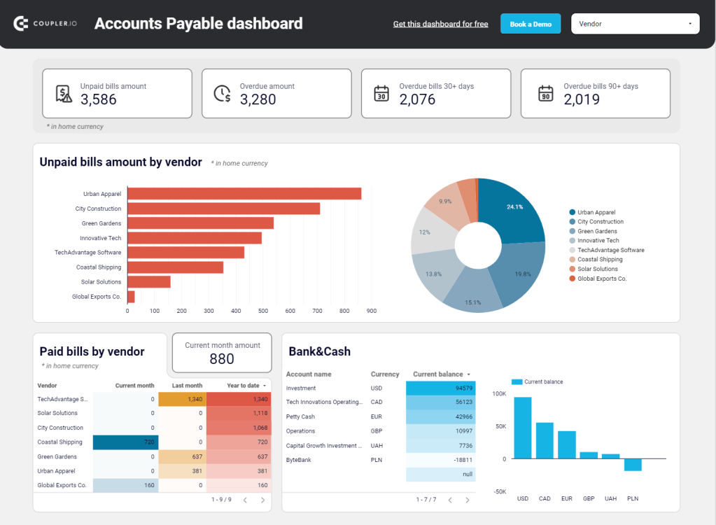 QuickBooks Accounts Payable short