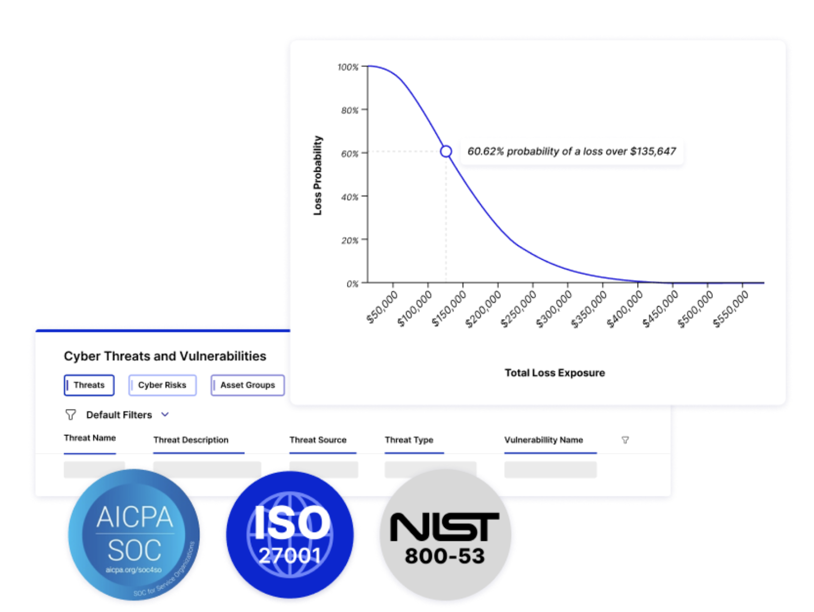 Logic Gate's risk register software dashboard image