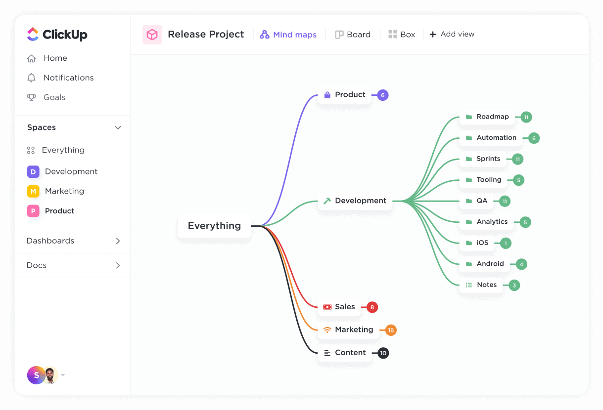 Integration Capabilities of ClickUp