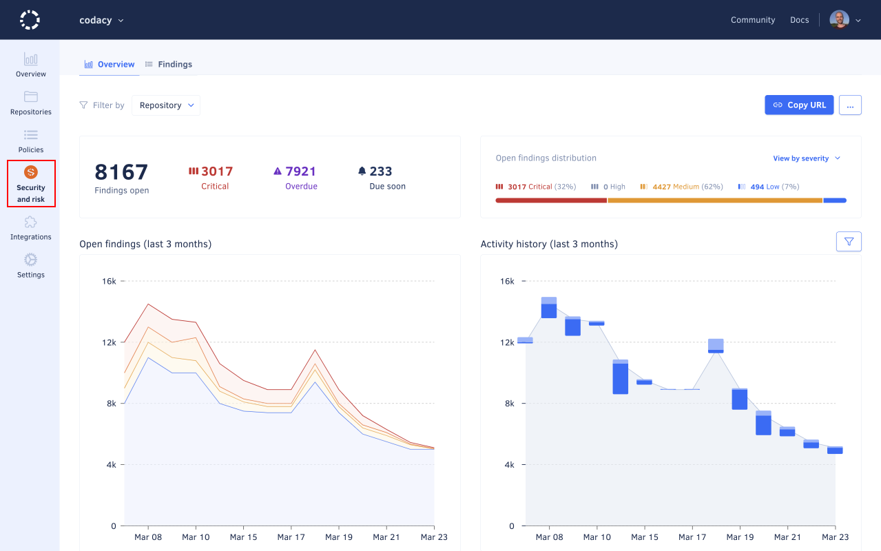 codacy security and risk management dashboard