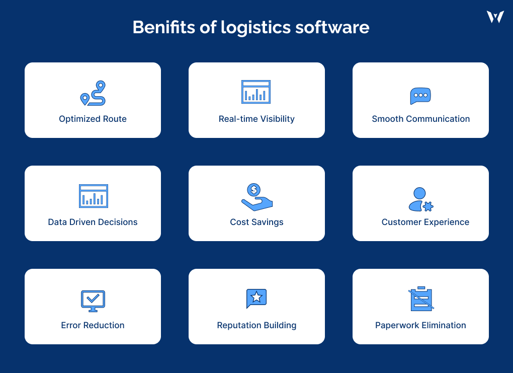 Benifits Of Logistics Software