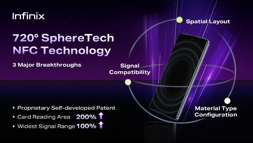 A cell phone with text and symbols

Description automatically generated with medium confidence