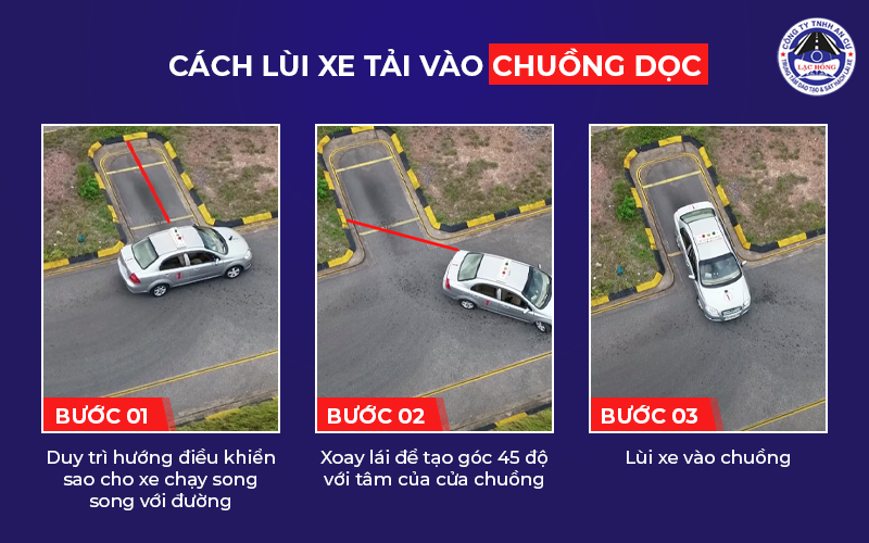 Lui xe tai vao chuong cho nguoi moi bat dau 