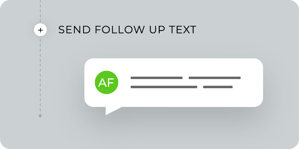 preview of marketing automation prompt for sending a follow up text to a customer