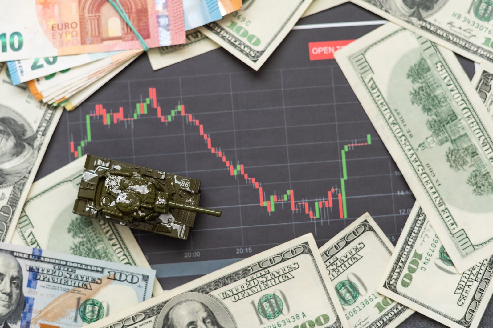 A toy tank surrounded by several dollar bills on top of a tablet displaying a financial graph.