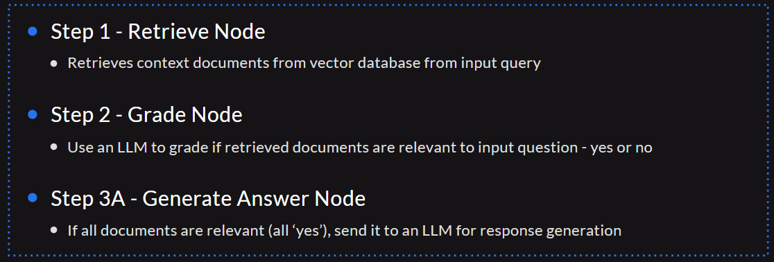 Building Agentic RAG Systems with LangGraph