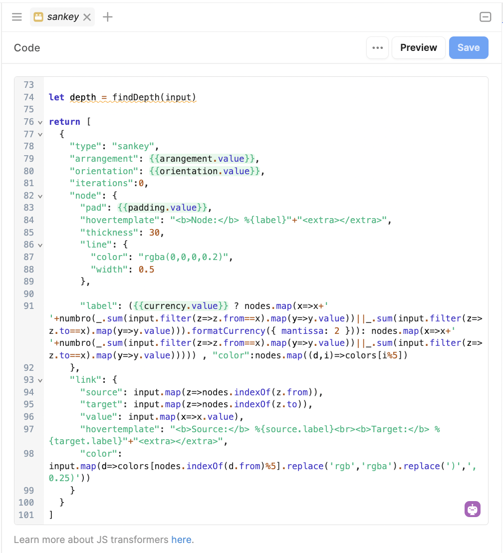 Example of Sankey code in Retool