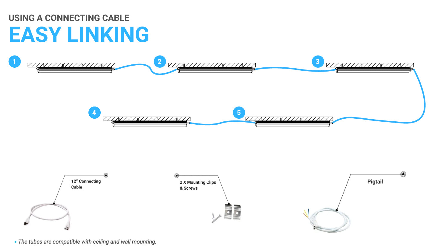 Integrated Tube Lights